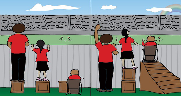 image displaying a side by side comparison of equity versus equality